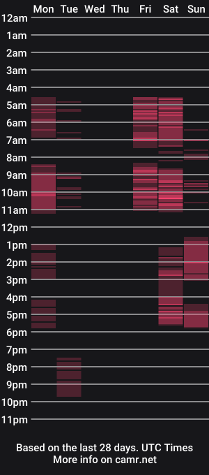 cam show schedule of viollinalv