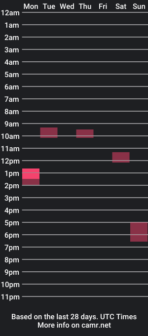 cam show schedule of viouzghd78