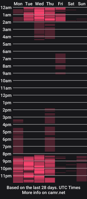 cam show schedule of virgiluna