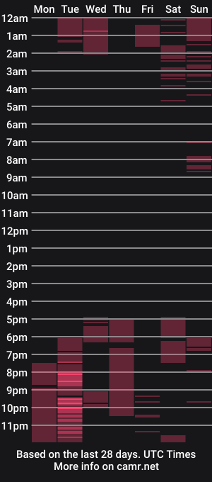 cam show schedule of virtual111_