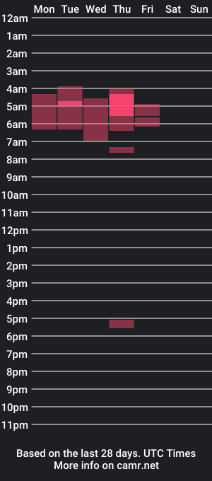 cam show schedule of virtualdemons