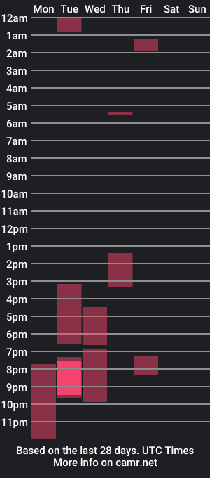 cam show schedule of virtualgirl_