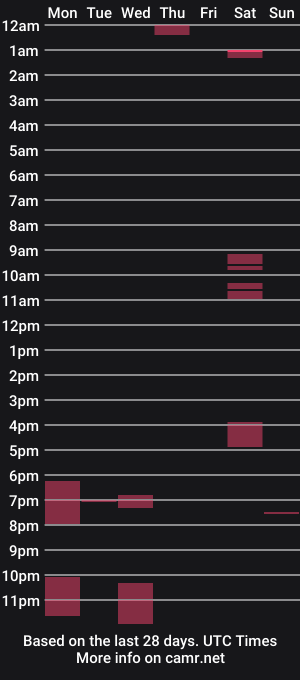 cam show schedule of virtualsin114