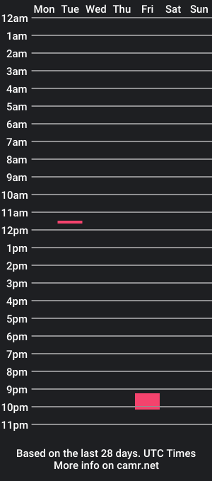 cam show schedule of virtudium