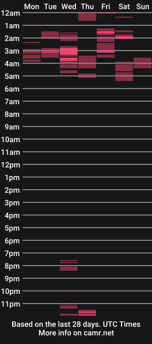 cam show schedule of vitanibaby1