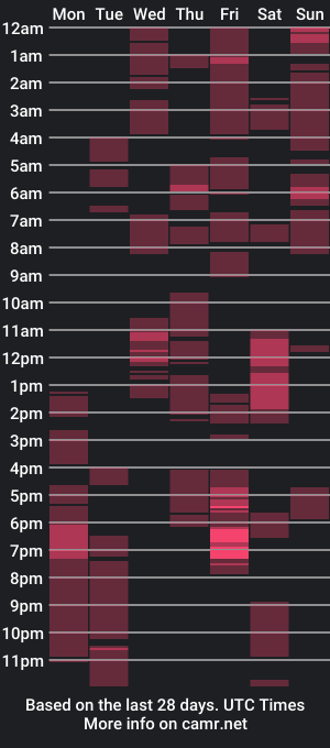 cam show schedule of vivamaxgirls