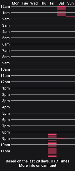 cam show schedule of viviadarc