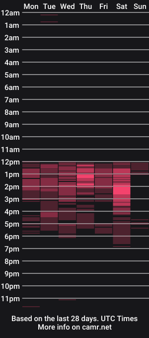 cam show schedule of vivianalatin