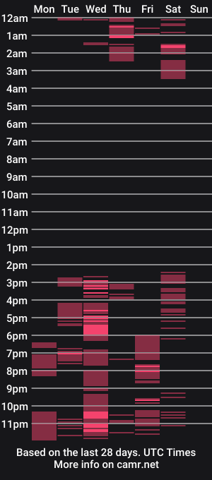 cam show schedule of vivianeparis
