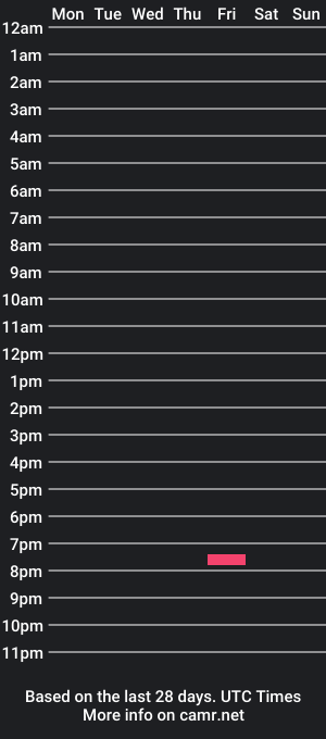 cam show schedule of vivibest