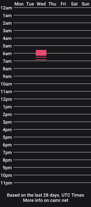 cam show schedule of vividerblock45