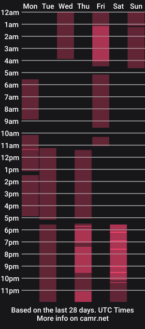 cam show schedule of vivien_leight