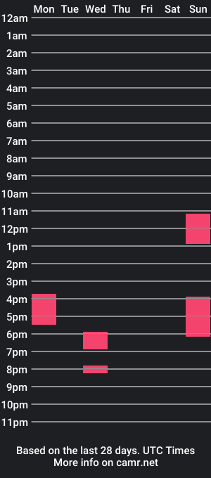 cam show schedule of vivienne17