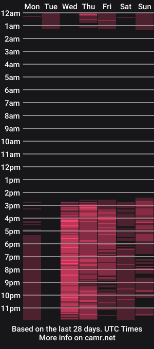 cam show schedule of vivienneclement