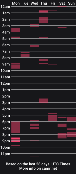 cam show schedule of vixenthescorpio