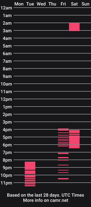 cam show schedule of vixinvvitch