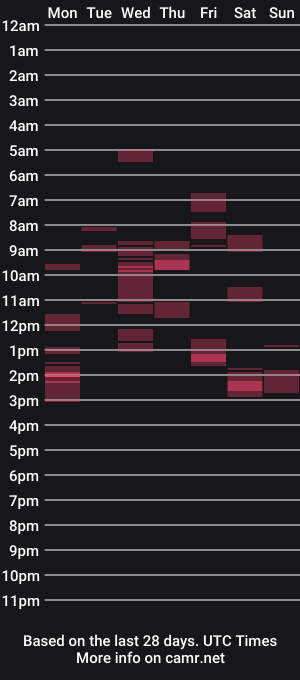 cam show schedule of vk000927