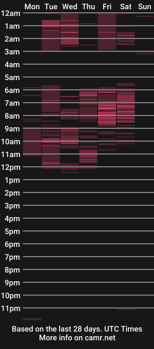 cam show schedule of vkleiin