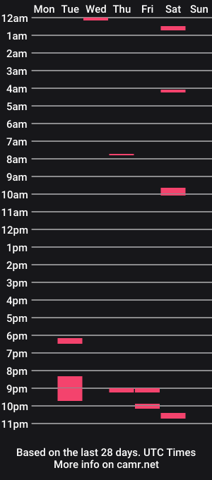 cam show schedule of vkscd