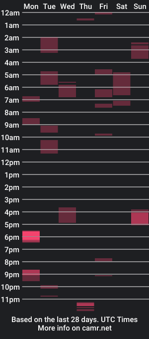 cam show schedule of vladimirnorth