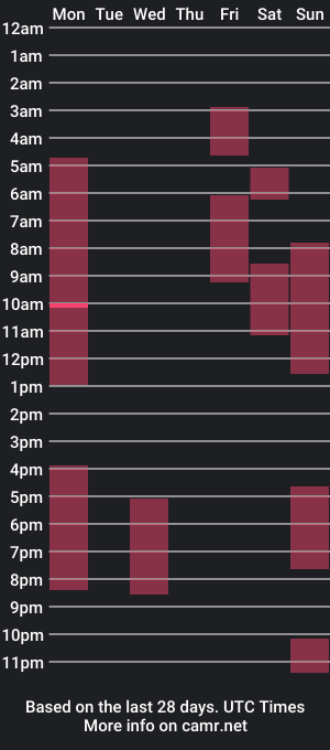 cam show schedule of vladimirsibiria