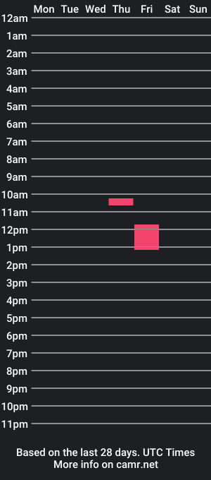 cam show schedule of voisindusud