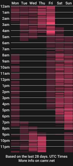 cam show schedule of voluptuousleona