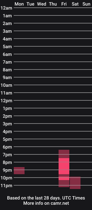 cam show schedule of voragine_20