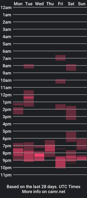 cam show schedule of vova1112015