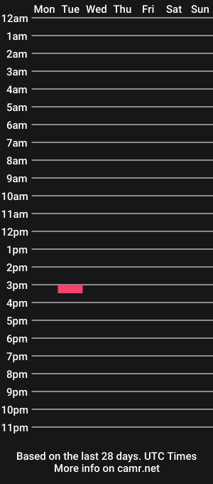 cam show schedule of voy85
