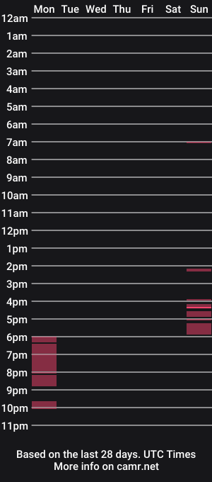 cam show schedule of vp7799
