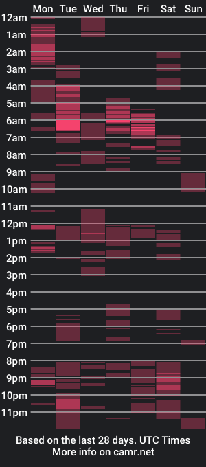 cam show schedule of vprety_