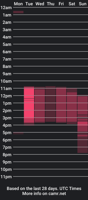 cam show schedule of vrazkalicious321