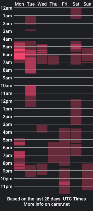 cam show schedule of vsantini_