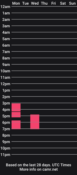 cam show schedule of vulcan0