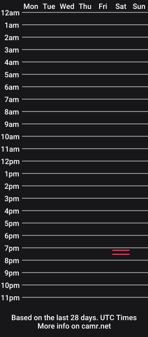 cam show schedule of vulcano_star