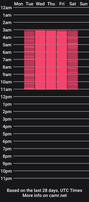 cam show schedule of vvioleta_