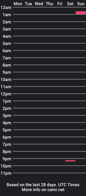 cam show schedule of vzn89