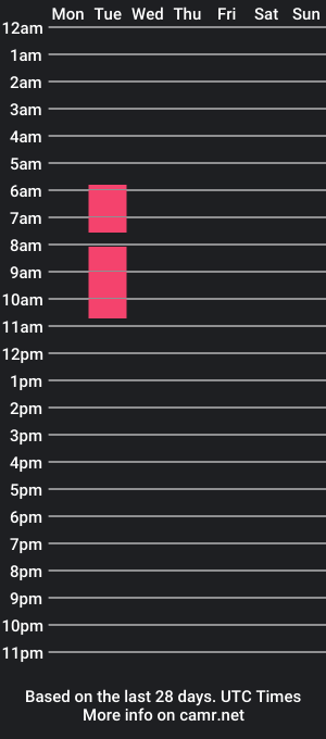 cam show schedule of wade_wilsoon1