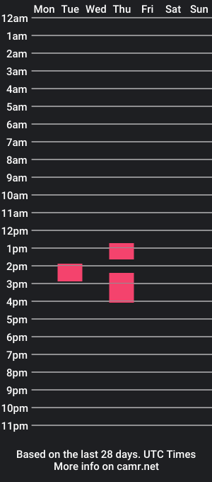 cam show schedule of wadenc