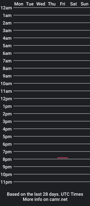 cam show schedule of walcan_lois2