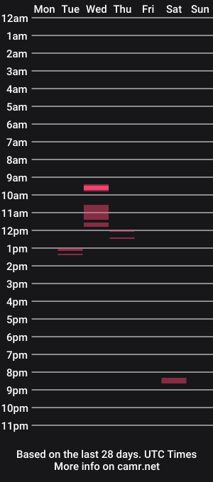 cam show schedule of waldo72