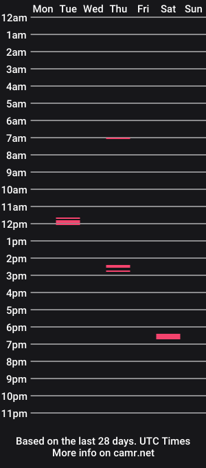 cam show schedule of walksindarkness