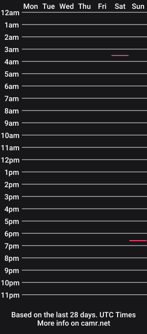 cam show schedule of wallacebullbitch