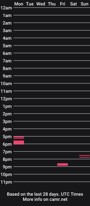 cam show schedule of walshi88