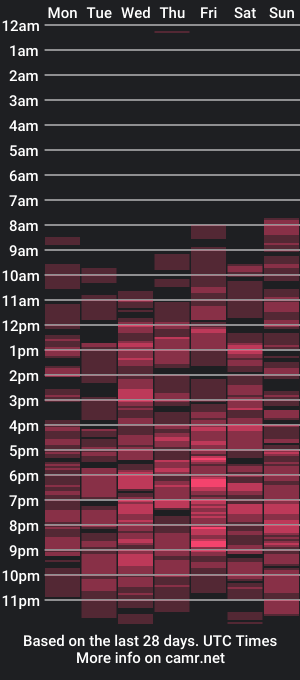 cam show schedule of wanessaraso