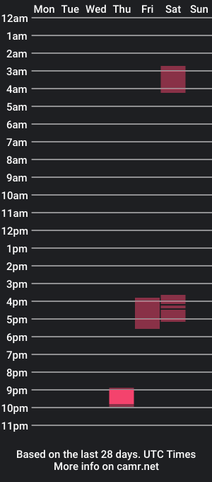 cam show schedule of want_more_of_this