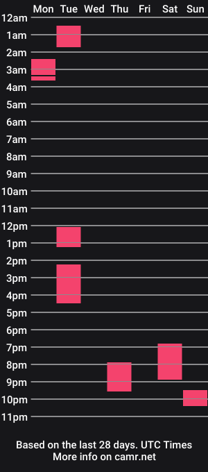 cam show schedule of wantyoutobemine