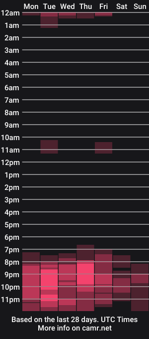 cam show schedule of warm_june