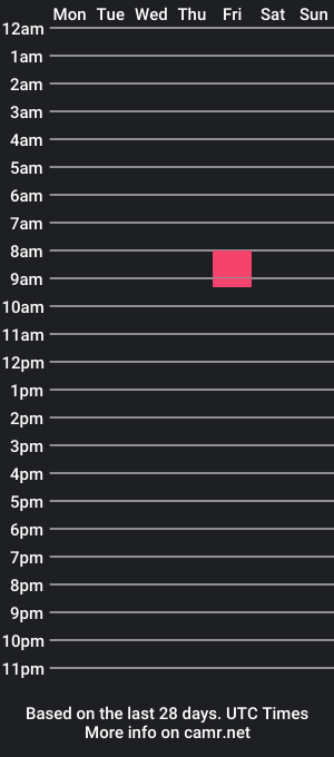 cam show schedule of warmdog917